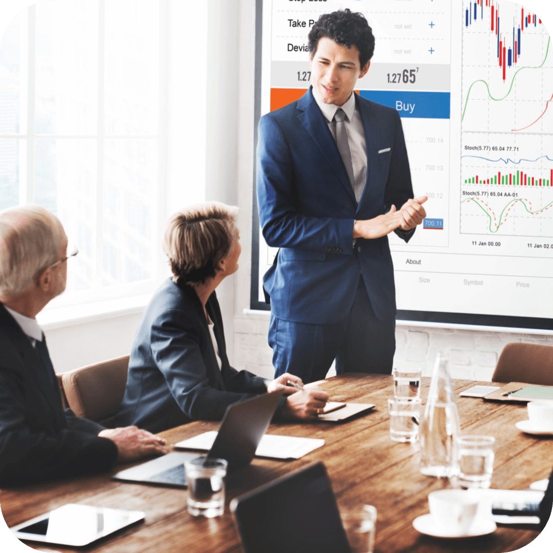 Business Analytics
